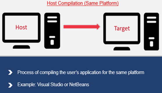 TechSource Systems Pte Ltd