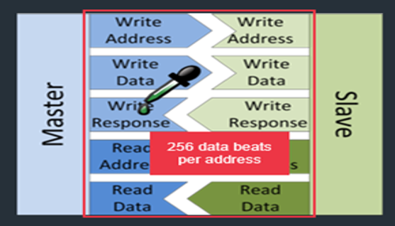 TechSource Systems Pte Ltd