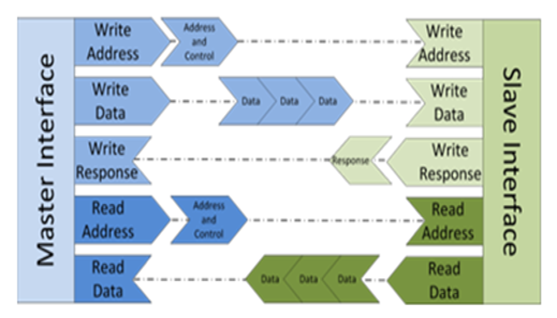 TechSource Systems Pte Ltd