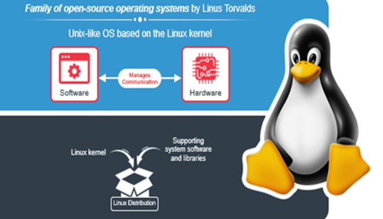 TechSource Systems Pte Ltd