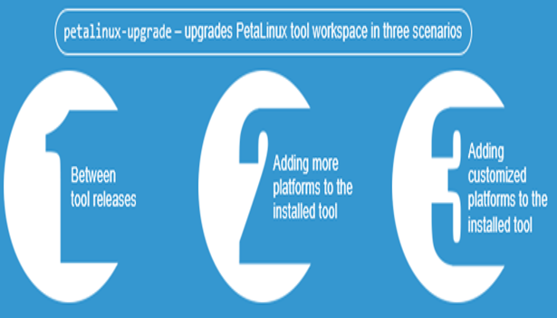 TechSource Systems Pte Ltd