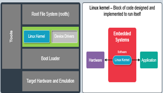 TechSource Systems Pte Ltd
