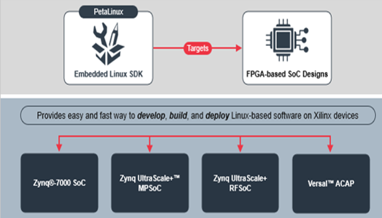 TechSource Systems Pte Ltd