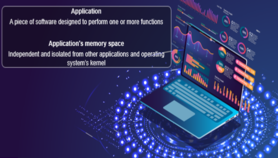 TechSource Systems Pte Ltd