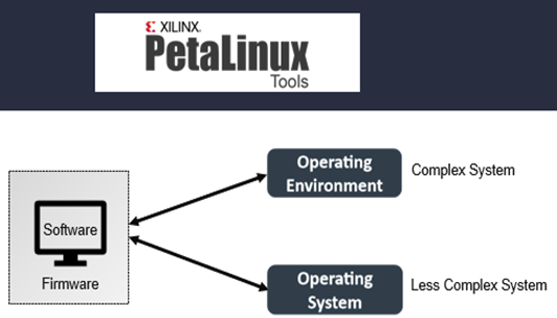 TechSource Systems Pte Ltd