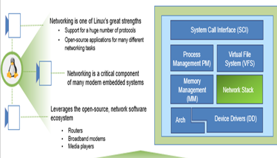 TechSource Systems Pte Ltd