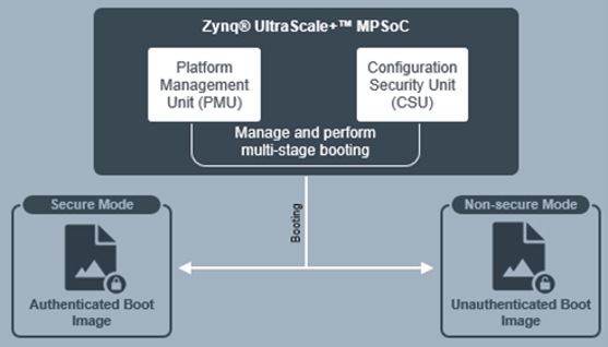 TechSource Systems Pte Ltd