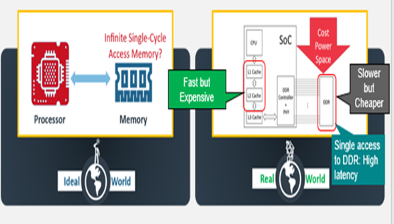 TechSource Systems Pte Ltd