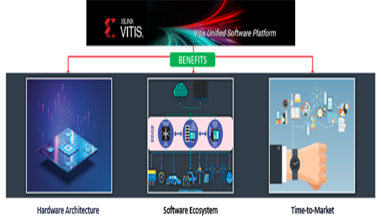 TechSource Systems Pte Ltd