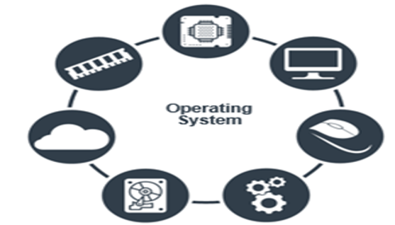 TechSource Systems Pte Ltd