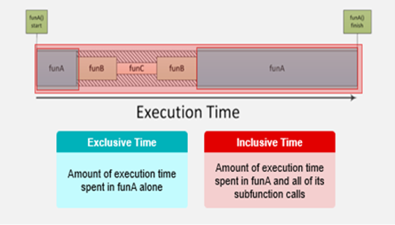 TechSource Systems Pte Ltd