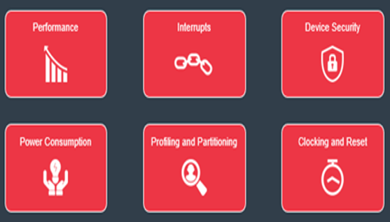 TechSource Systems Pte Ltd