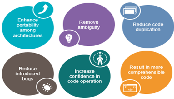 TechSource Systems Pte Ltd