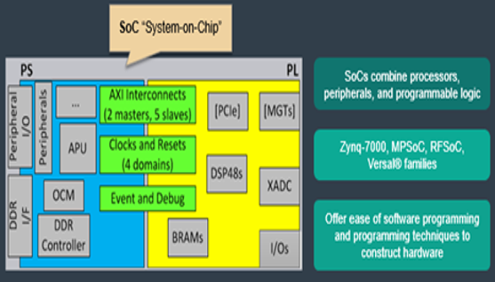 TechSource Systems Pte Ltd