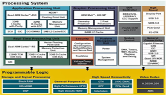 TechSource Systems Pte Ltd