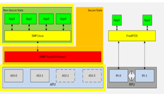 TechSource Systems Pte Ltd