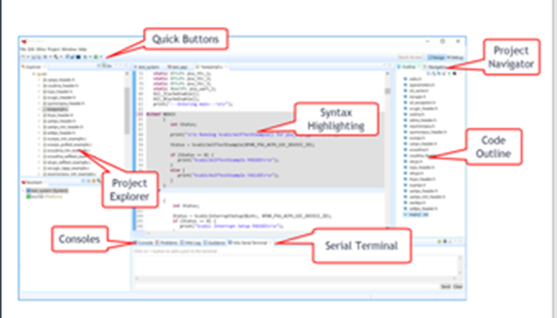 TechSource Systems Pte Ltd