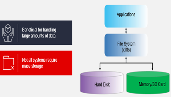 TechSource Systems Pte Ltd