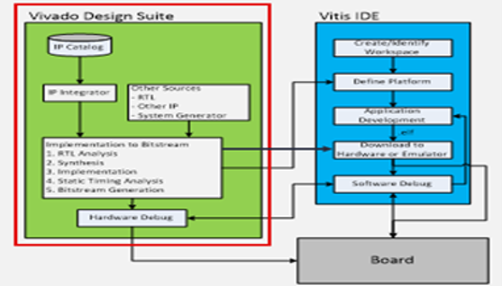 TechSource Systems Pte Ltd