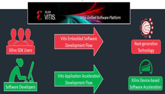 TechSource Systems Pte Ltd