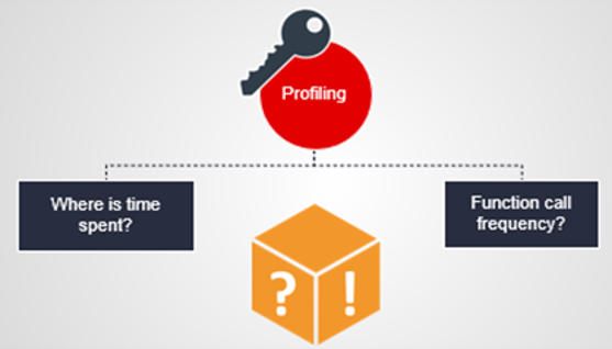 TechSource Systems Pte Ltd