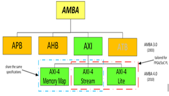 TechSource Systems Pte Ltd