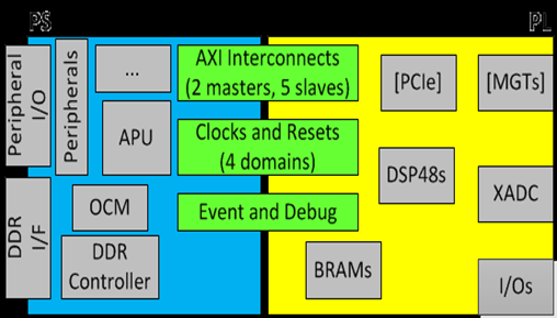 TechSource Systems Pte Ltd