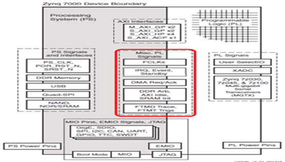 TechSource Systems Pte Ltd