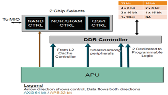 TechSource Systems Pte Ltd