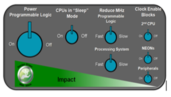 TechSource Systems Pte Ltd