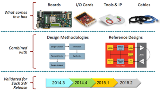 TechSource Systems Pte Ltd