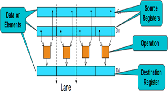 TechSource Systems Pte Ltd