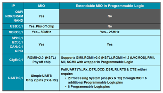 TechSource Systems Pte Ltd
