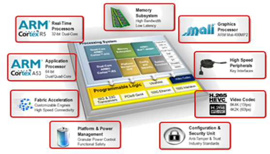 TechSource Systems Pte Ltd