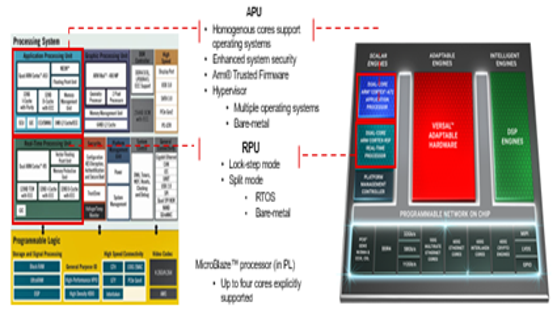 TechSource Systems Pte Ltd