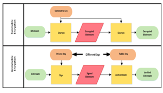 TechSource Systems Pte Ltd