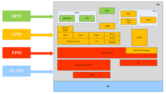 TechSource Systems Pte Ltd