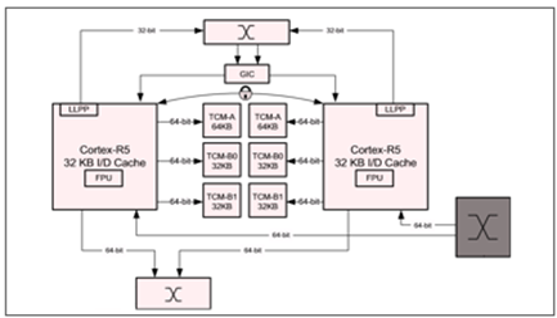 TechSource Systems Pte Ltd