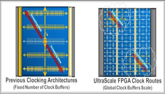 TechSource Systems Pte Ltd