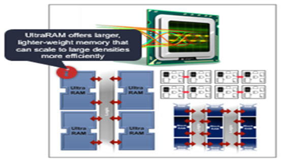 TechSource Systems Pte Ltd