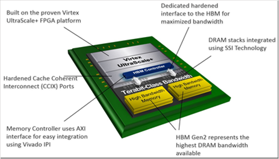 TechSource Systems Pte Ltd