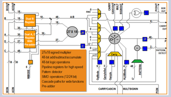 TechSource Systems Pte Ltd