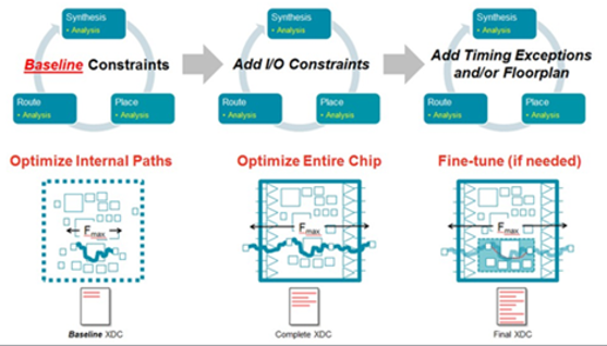 TechSource Systems Pte Ltd