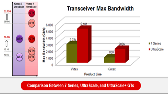 TechSource Systems Pte Ltd