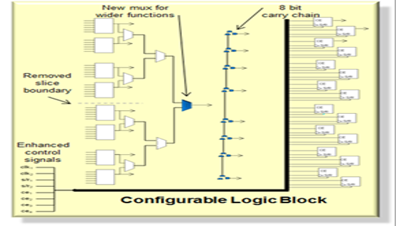 TechSource Systems Pte Ltd