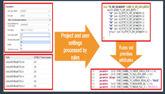 TechSource Systems Pte Ltd