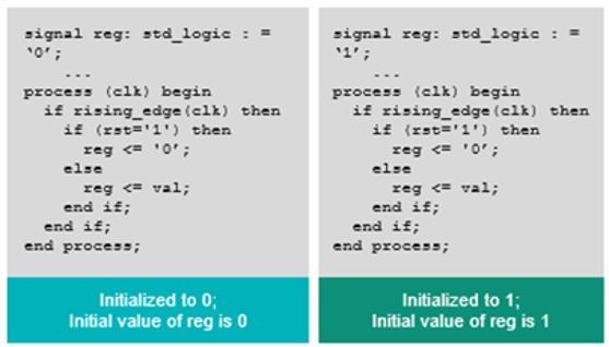 TechSource Systems Pte Ltd