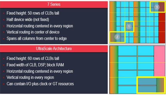TechSource Systems Pte Ltd