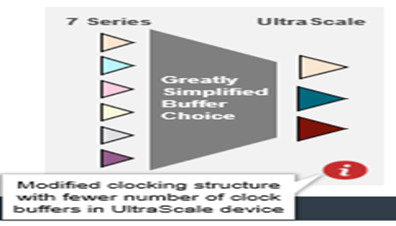 TechSource Systems Pte Ltd