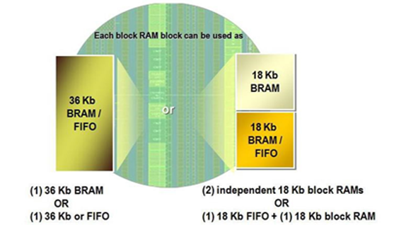 TechSource Systems Pte Ltd